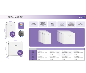 SET H1-4.6-E en EK-6 1-FASE (5.76 kWh)